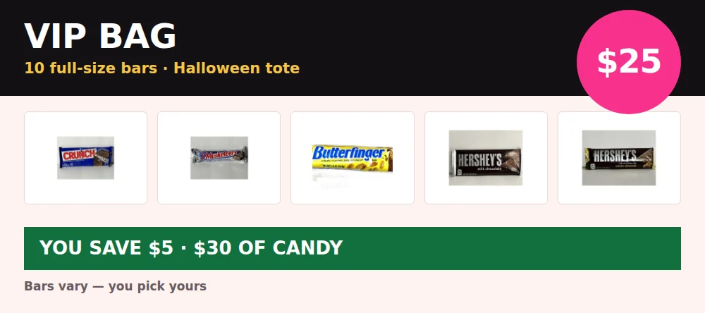 Our packages